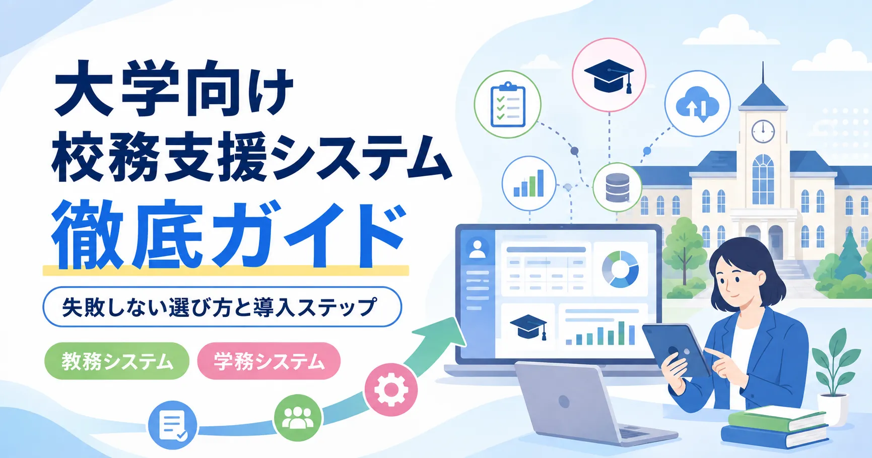 大学向け校務支援システム徹底ガイド 失敗しない選び方と導入ステップ